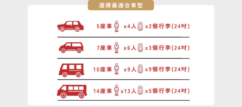 多種車型選擇